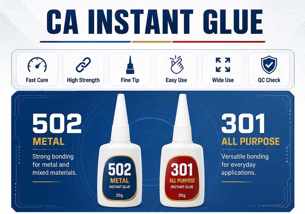 Super Glue Manufacturer Jingu Super Glue Core Highlights Super Glue Manufacturer Jingu Super Glue Core Highlights